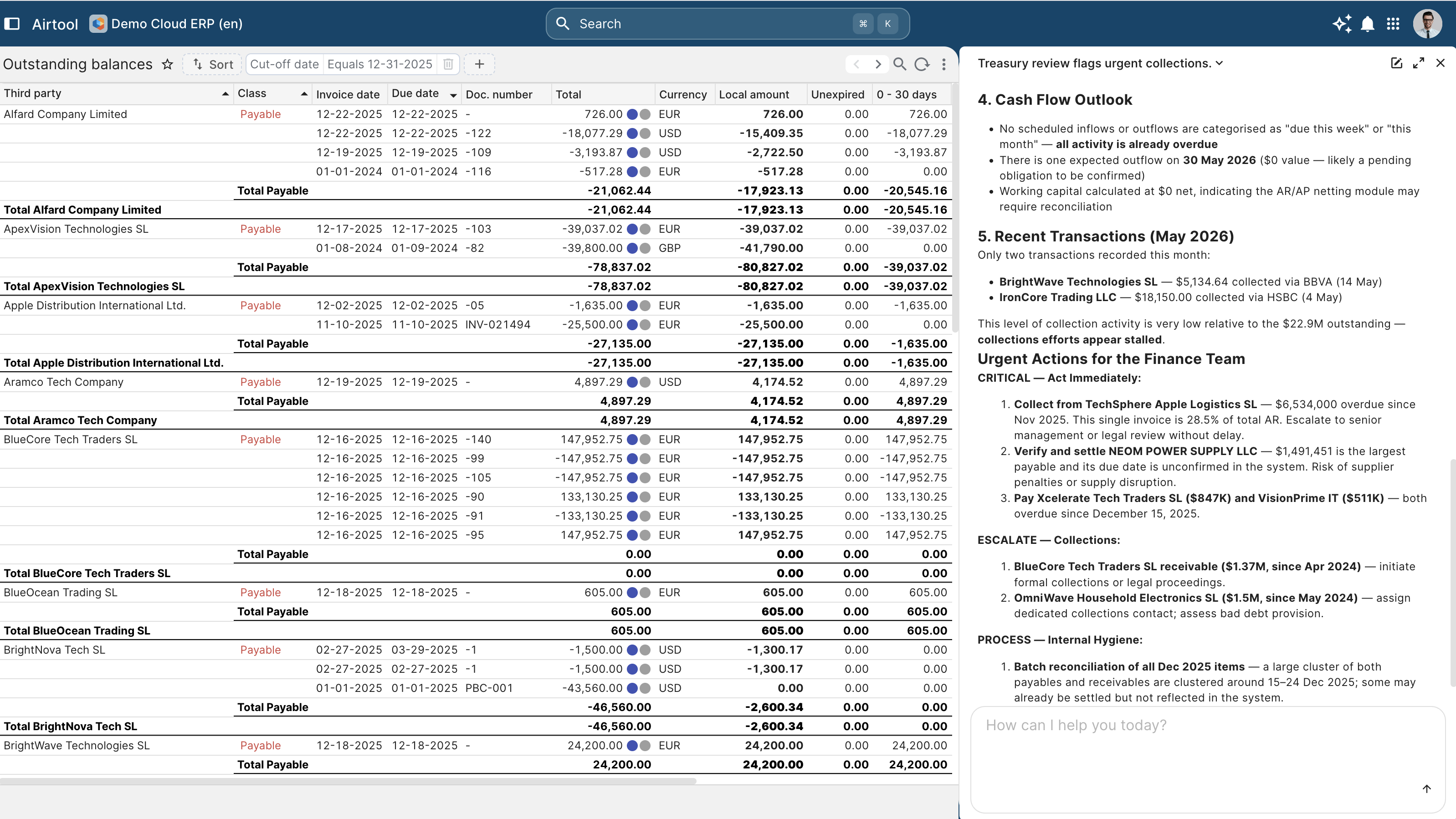 Predictive analytics, inside the role's permission perimeter.